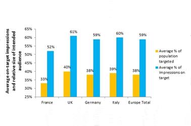 Res_4011705_nielsen_online_ad_reach_2